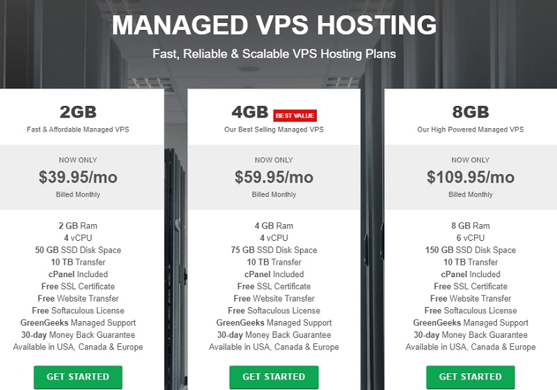 greengeeks managed hosting plans during Black Friday Sale