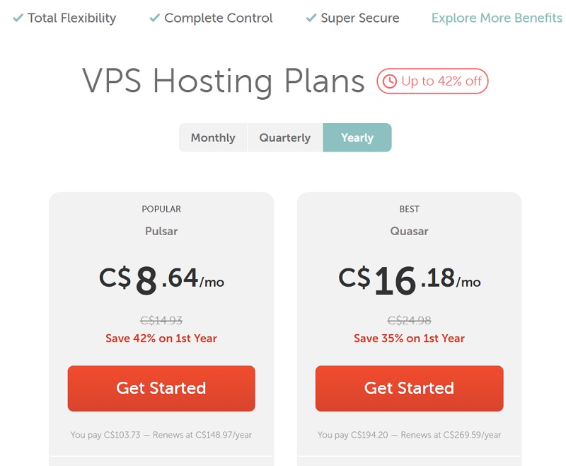 NameCheap VPS Hosting Pricing