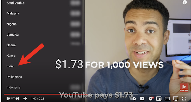 proof of youtube income in India