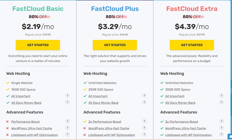 fastcomet shared hosting