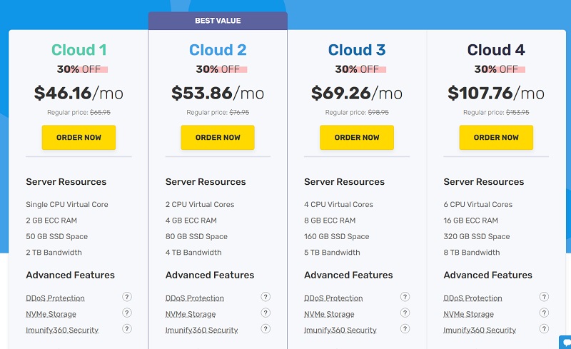 fastcomet cloud vps hosting